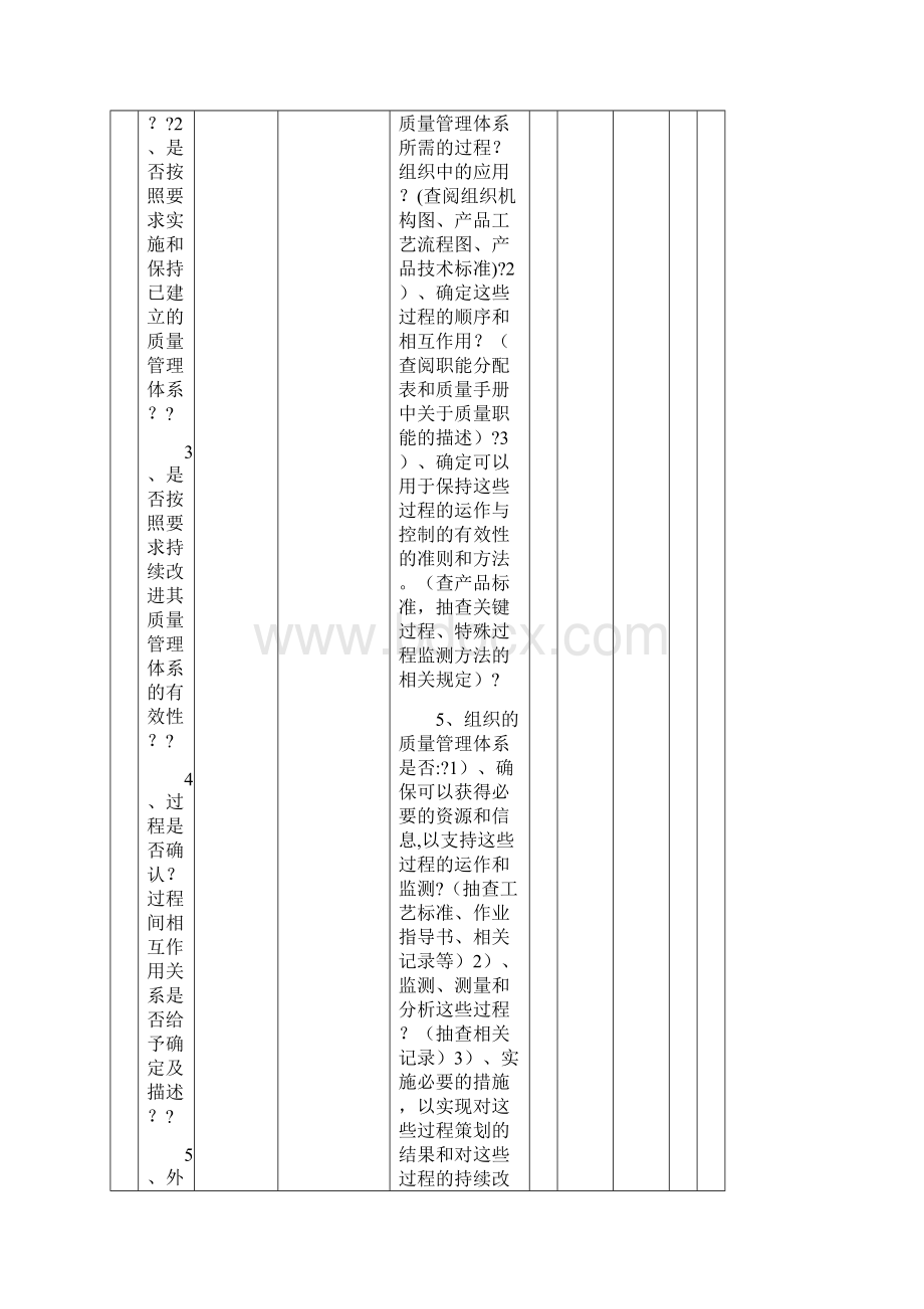 质量管理体系审核检查表.docx_第2页