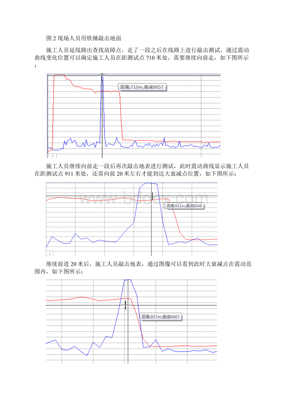 光缆定位仪测试报告Word格式文档下载.docx_第3页