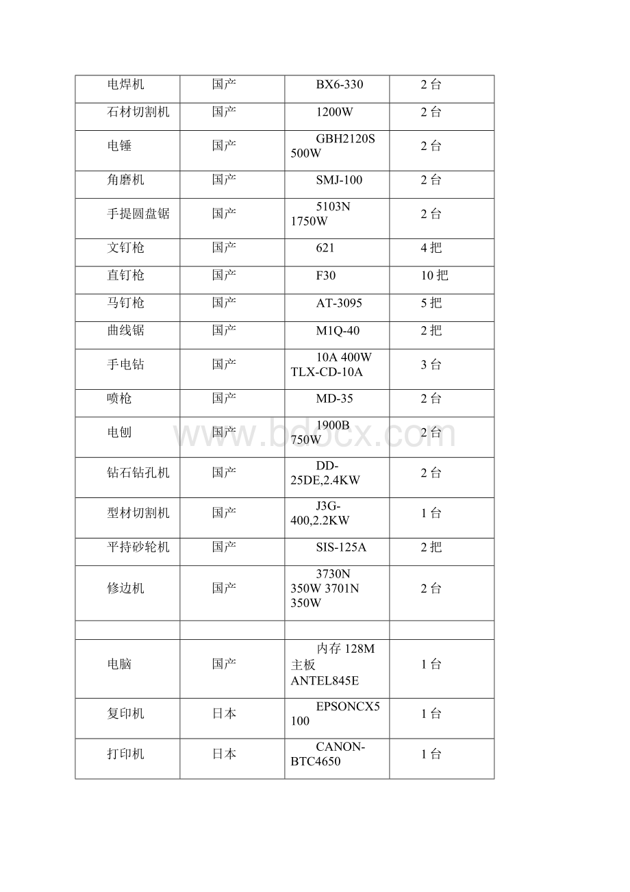 改造装修工程施工方案Word下载.docx_第3页