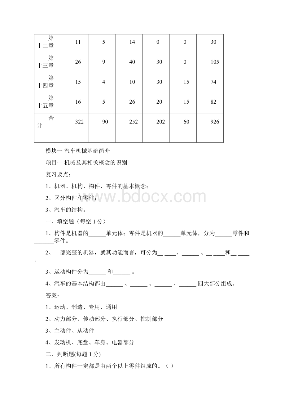 汽车机械基础试题库答案.docx_第2页