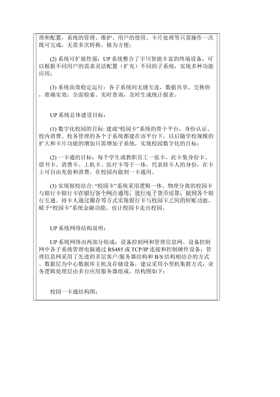 校园一卡通系统宇川资料讲解Word文件下载.docx_第2页