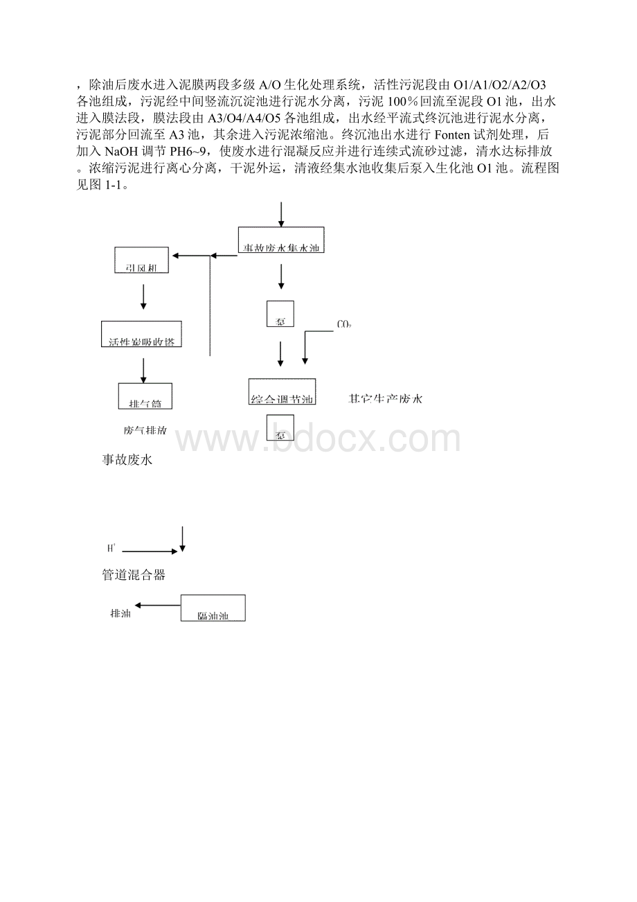 DMF生产废水处理调整建议.docx_第3页