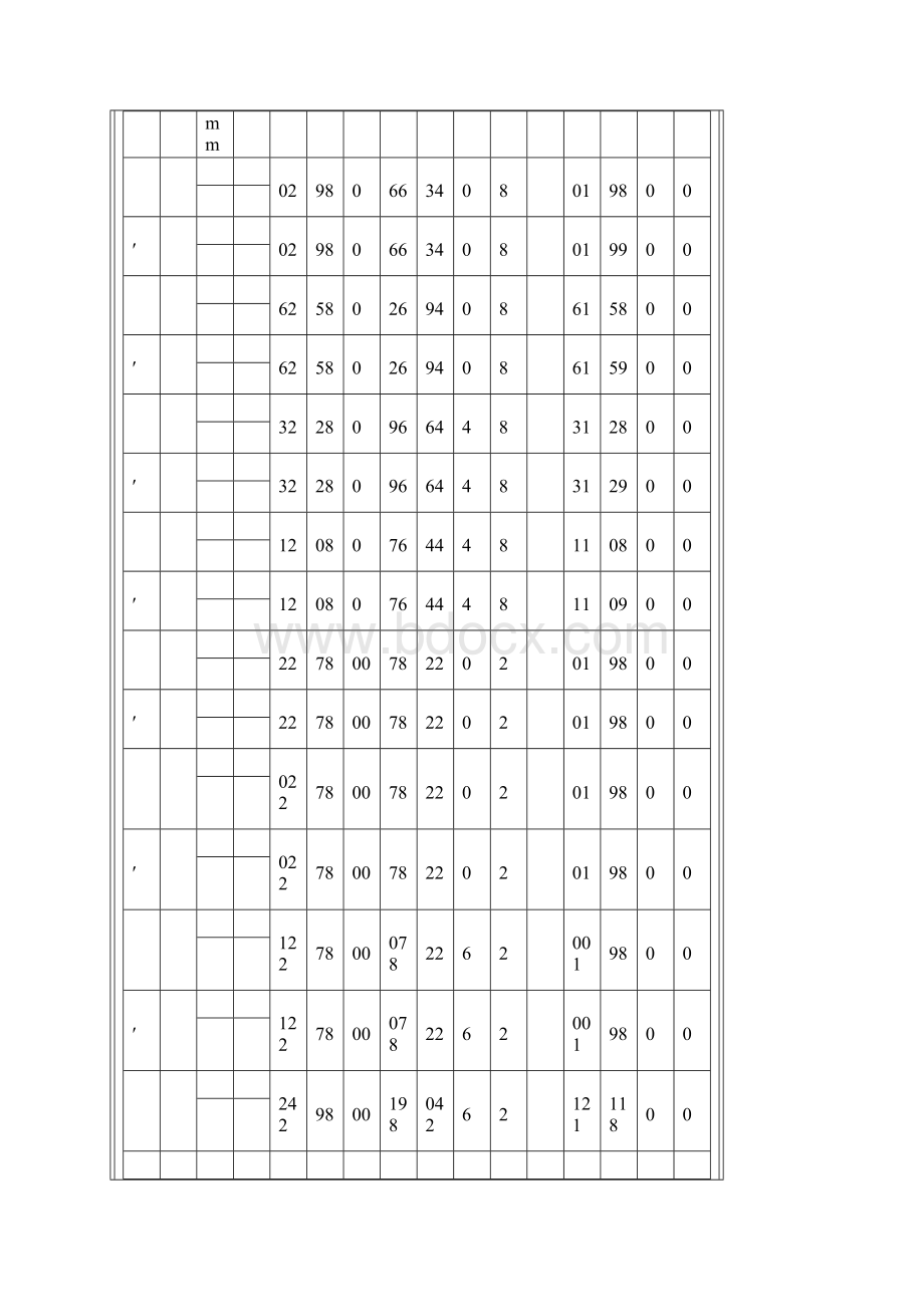 回转支承型号.docx_第2页