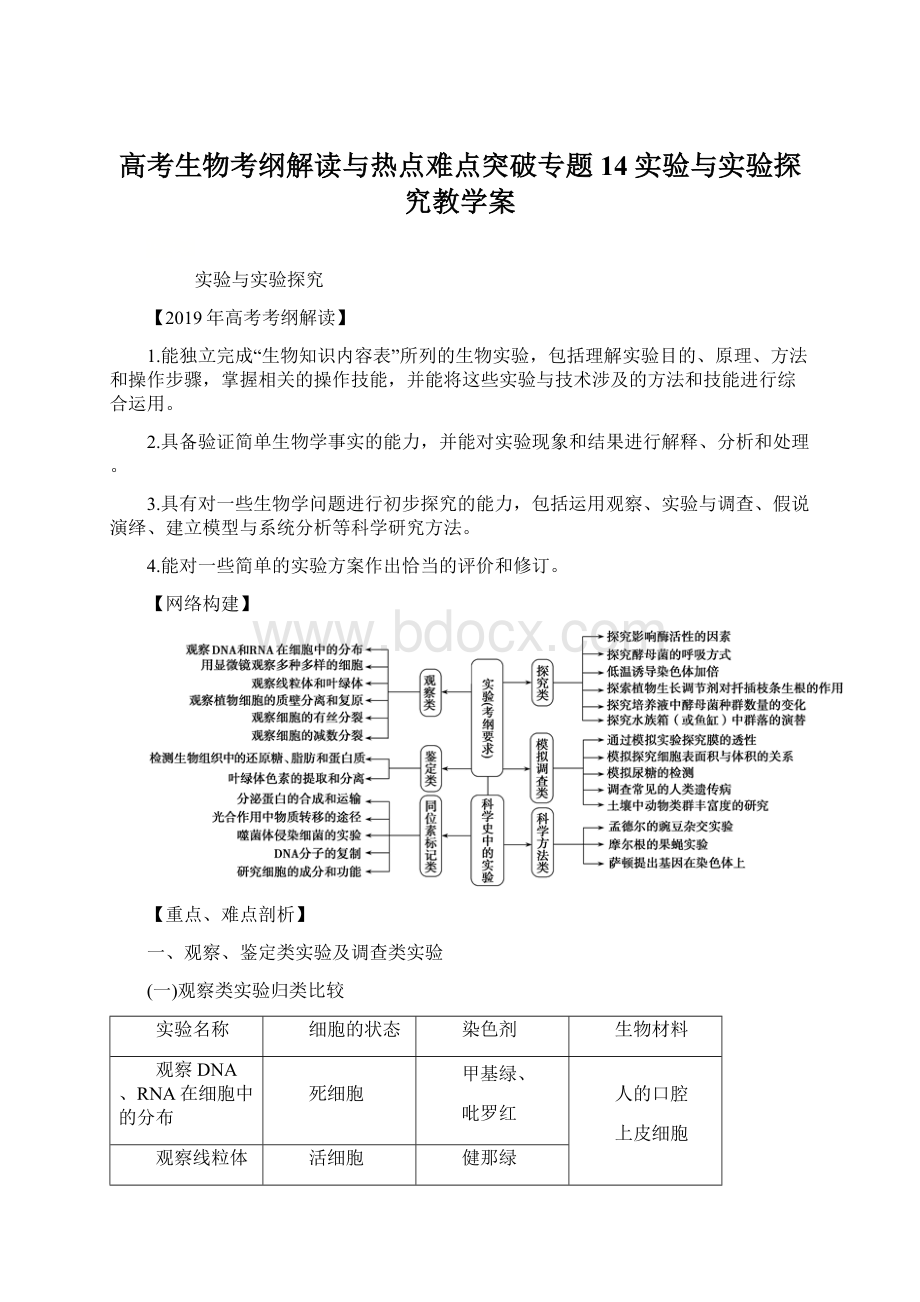 高考生物考纲解读与热点难点突破专题14实验与实验探究教学案Word文档格式.docx