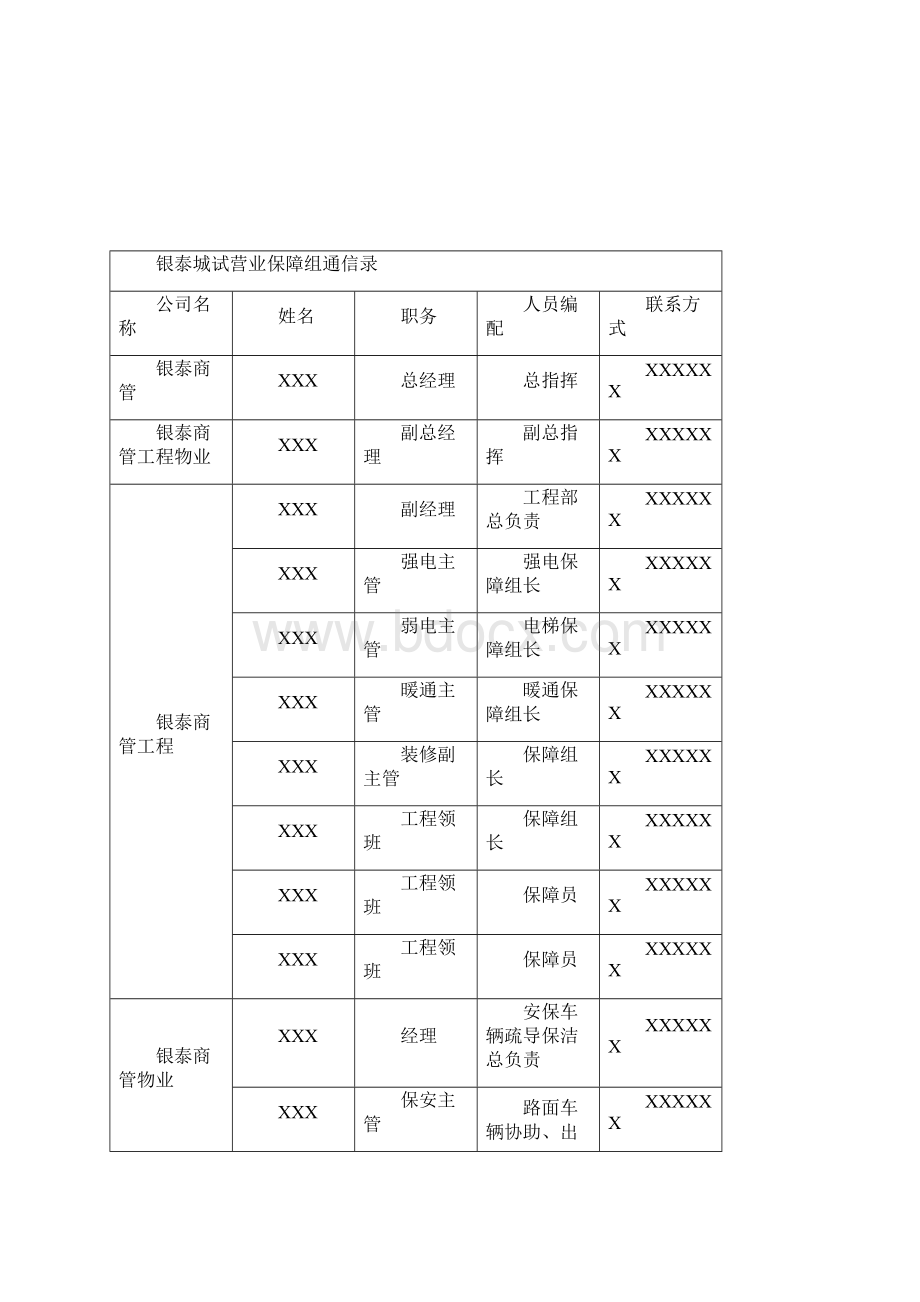 开业前安保方案模板Word文件下载.docx_第2页