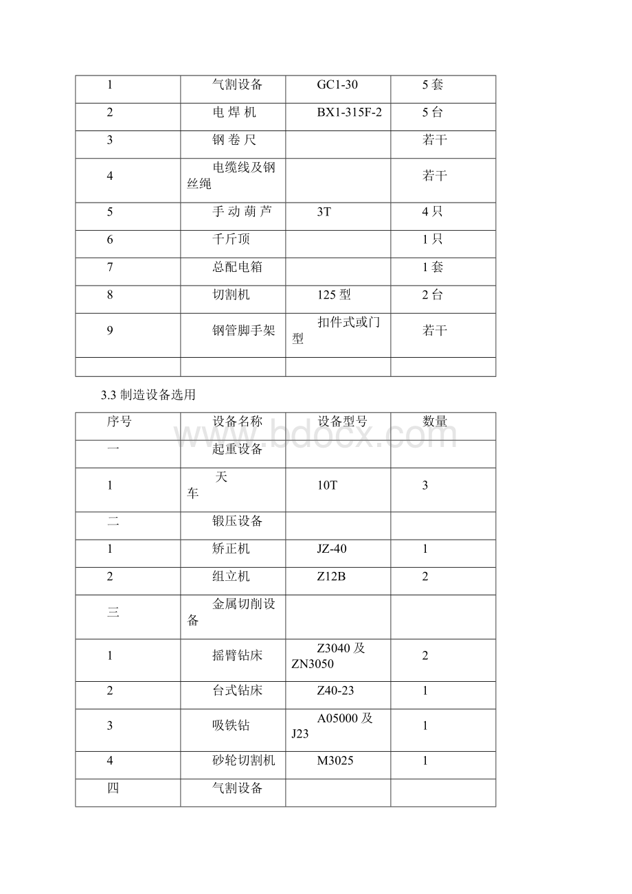 景观大桥钢结构施工方案.docx_第3页