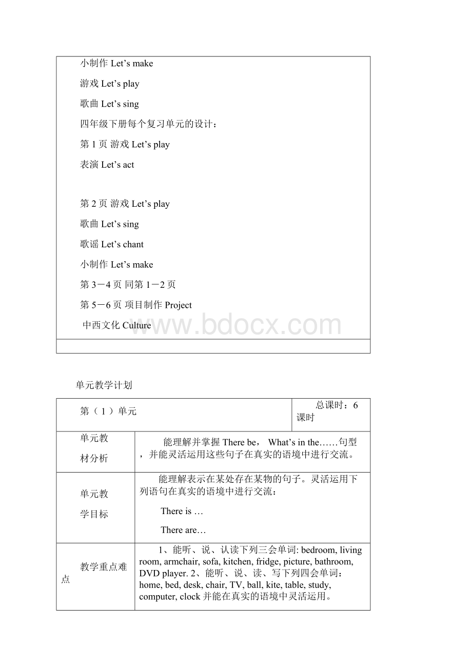 小学精通英语教案四年级下册全册.docx_第2页