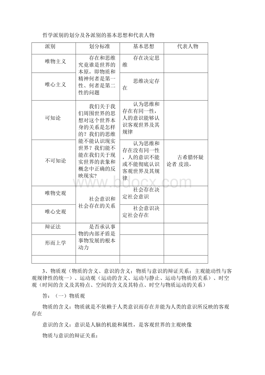 《马克思主义基本原理》期末复习资料考点完整Word下载.docx_第2页