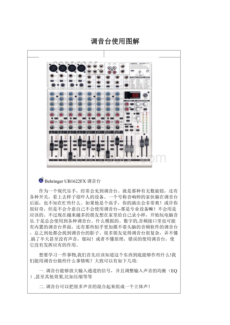 调音台使用图解.docx