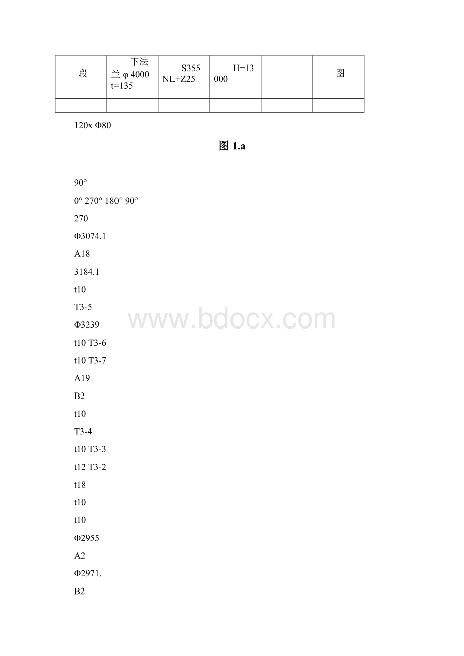 风力发电塔架制作工艺Word格式文档下载.docx_第3页