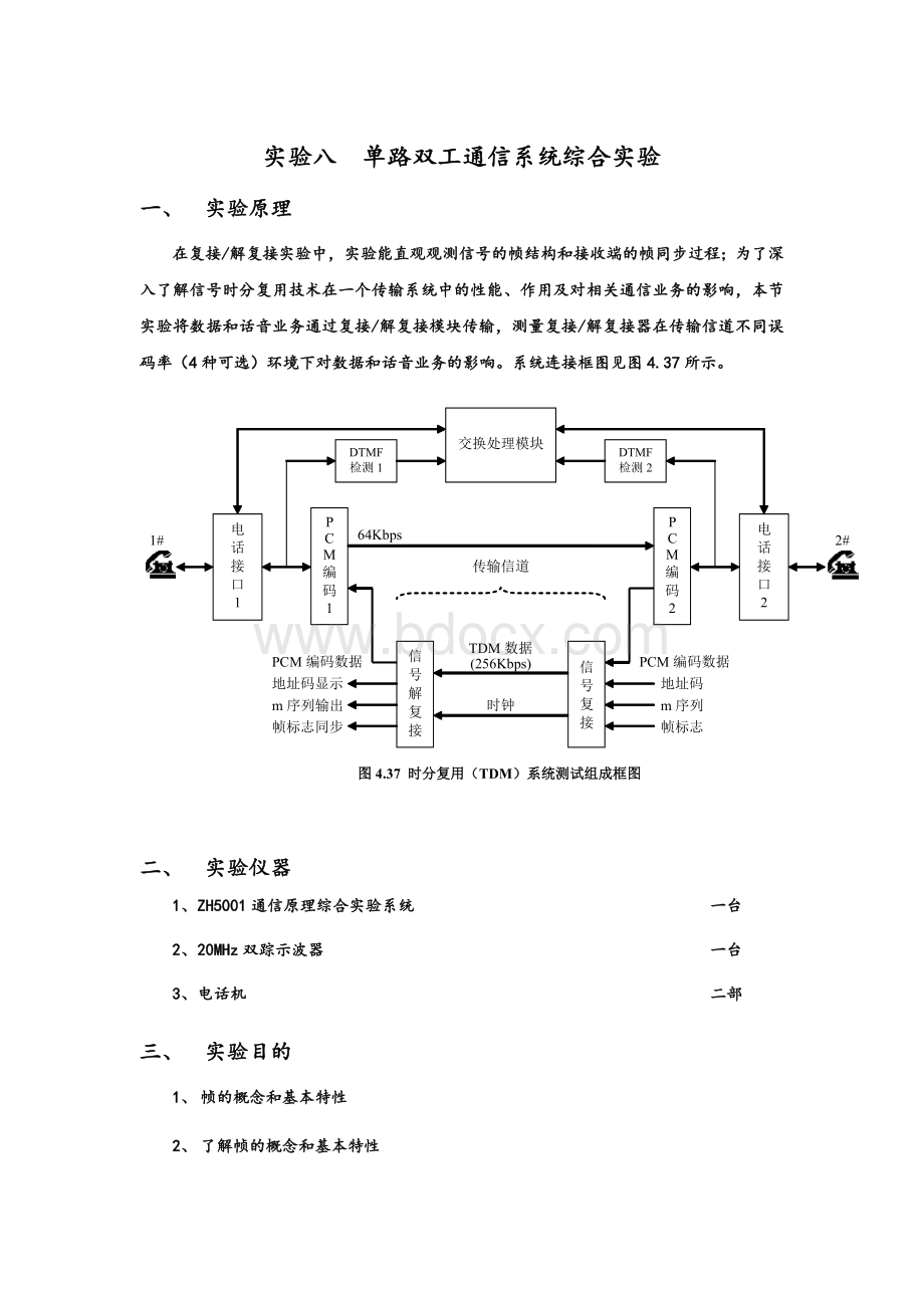 单路双工通信系统综合实验.docx