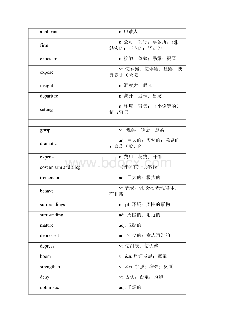 人教英语选修二Unit2BridgingCultures微课教学+课件教案下载.docx_第3页