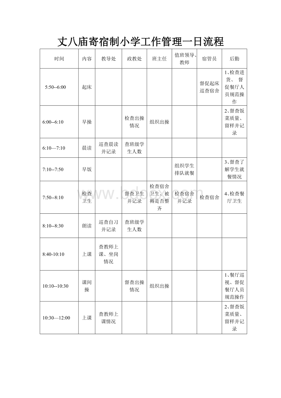 丈八庙寄宿制小学工作管理一日流程Word文档格式.doc