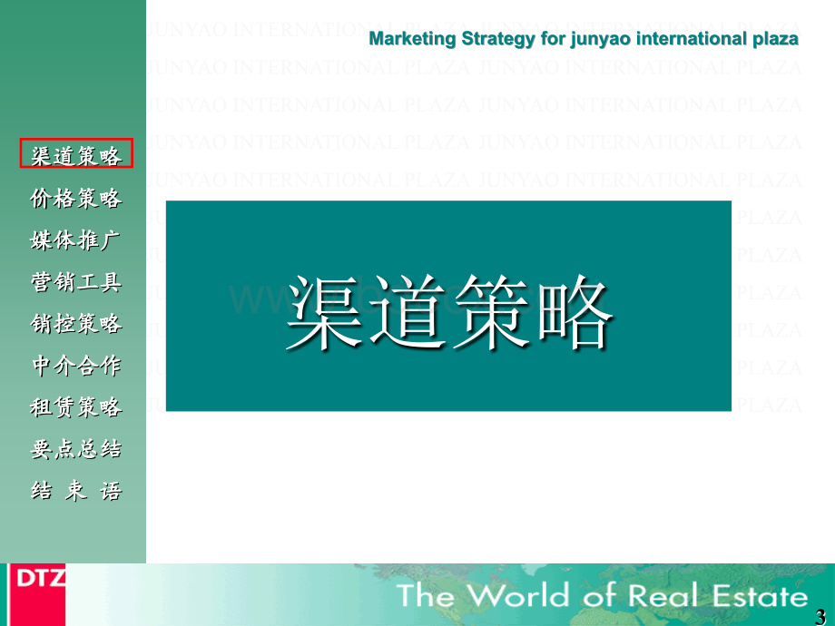 均瑶国际广场的整体营销策划方案PPT格式课件下载.ppt_第3页