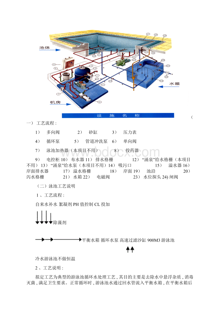 水池设计方案.docx_第2页