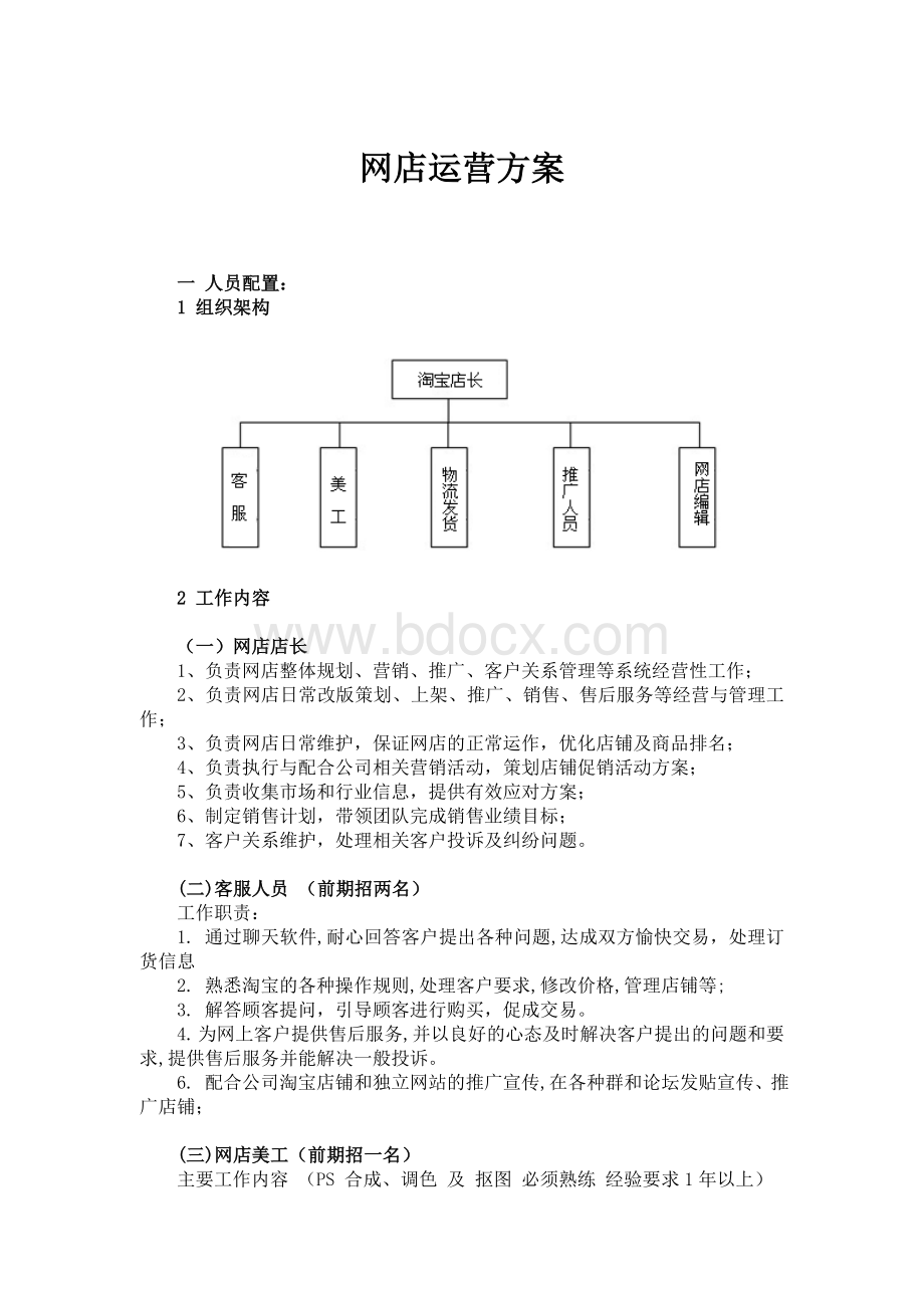 网店运营详细方案.doc