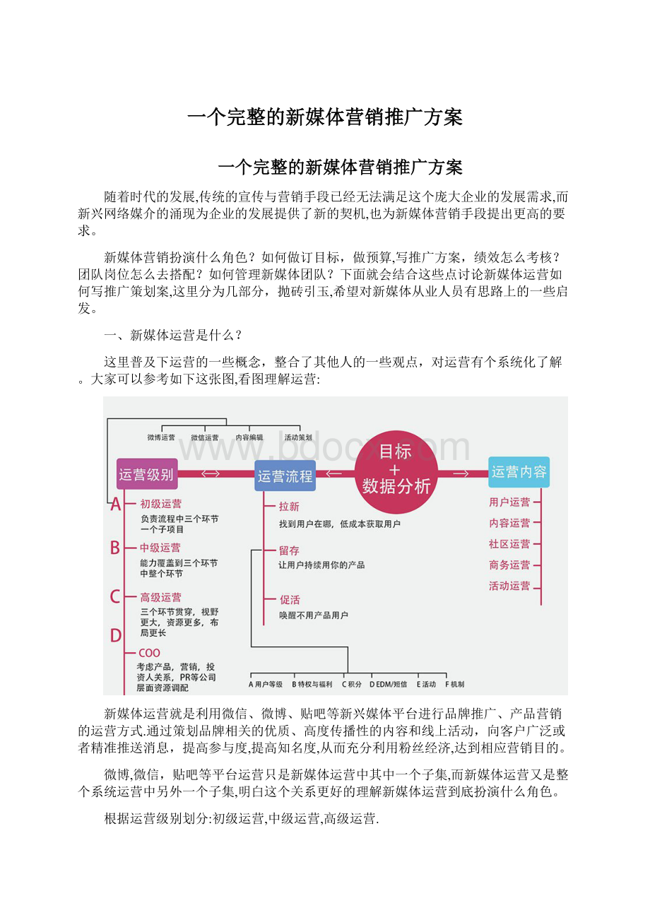 一个完整的新媒体营销推广方案Word文件下载.docx