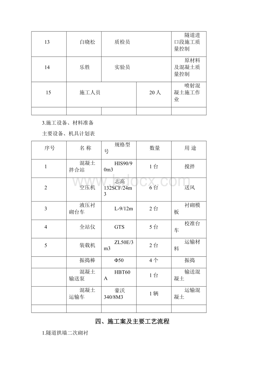 隧道二衬混凝土施工方案文档格式.docx_第3页