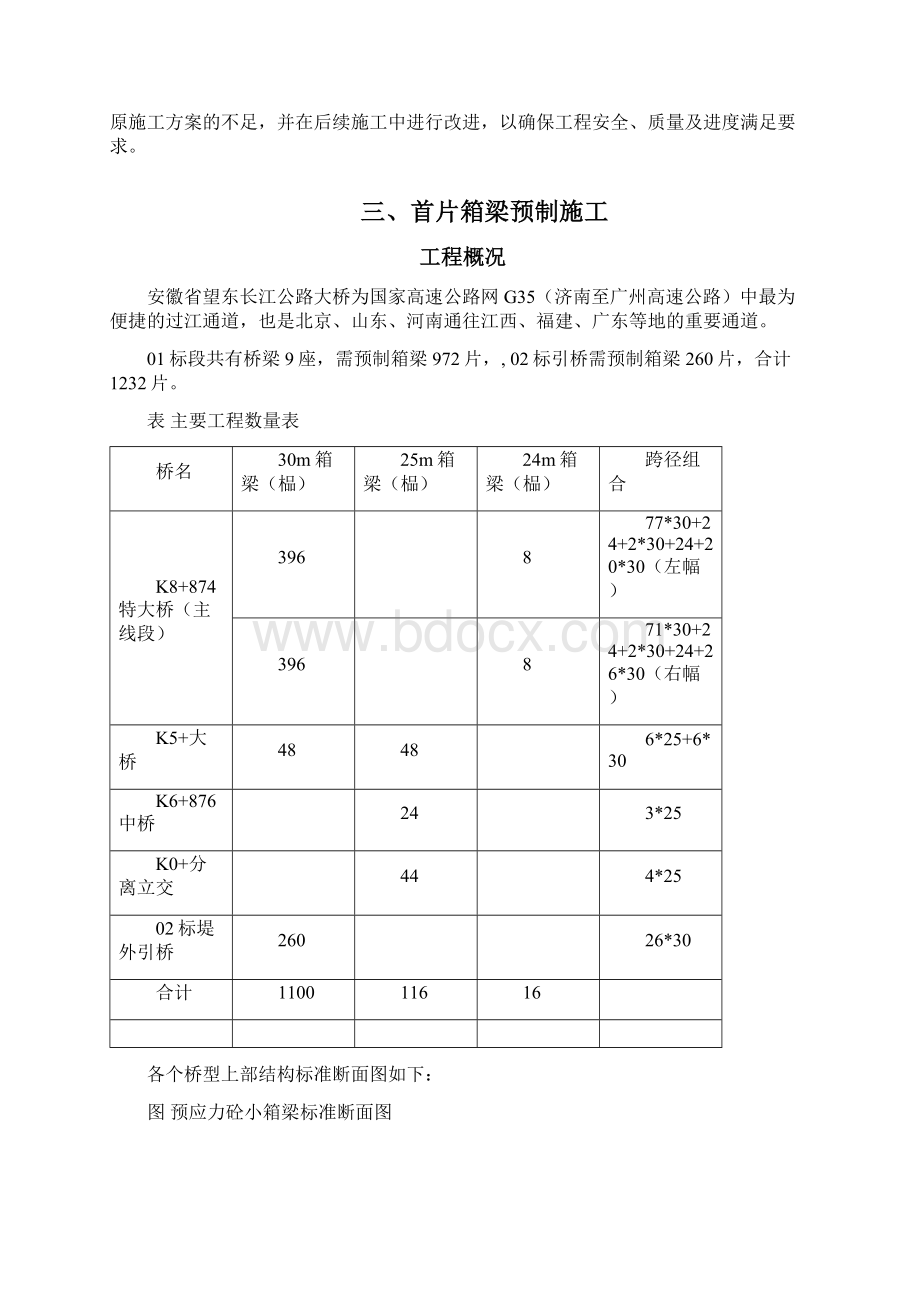 首件制施工总结.docx_第2页