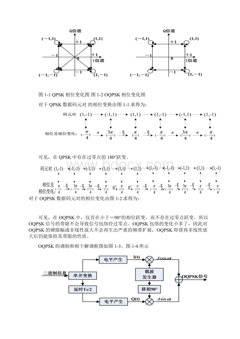 OQPSK调制与解调系统实验Word文档格式.docx_第3页