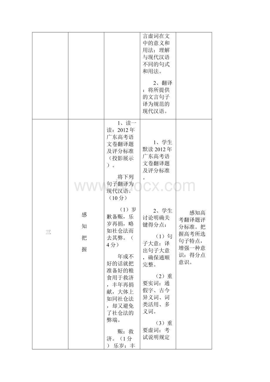 高考文言文翻译教学设计公开课+诗歌鉴赏专项练习.docx_第3页