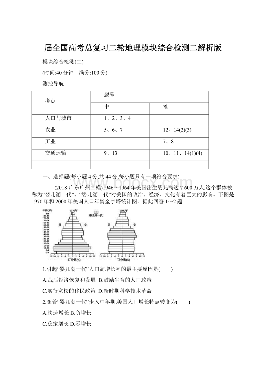 届全国高考总复习二轮地理模块综合检测二解析版Word文档下载推荐.docx_第1页