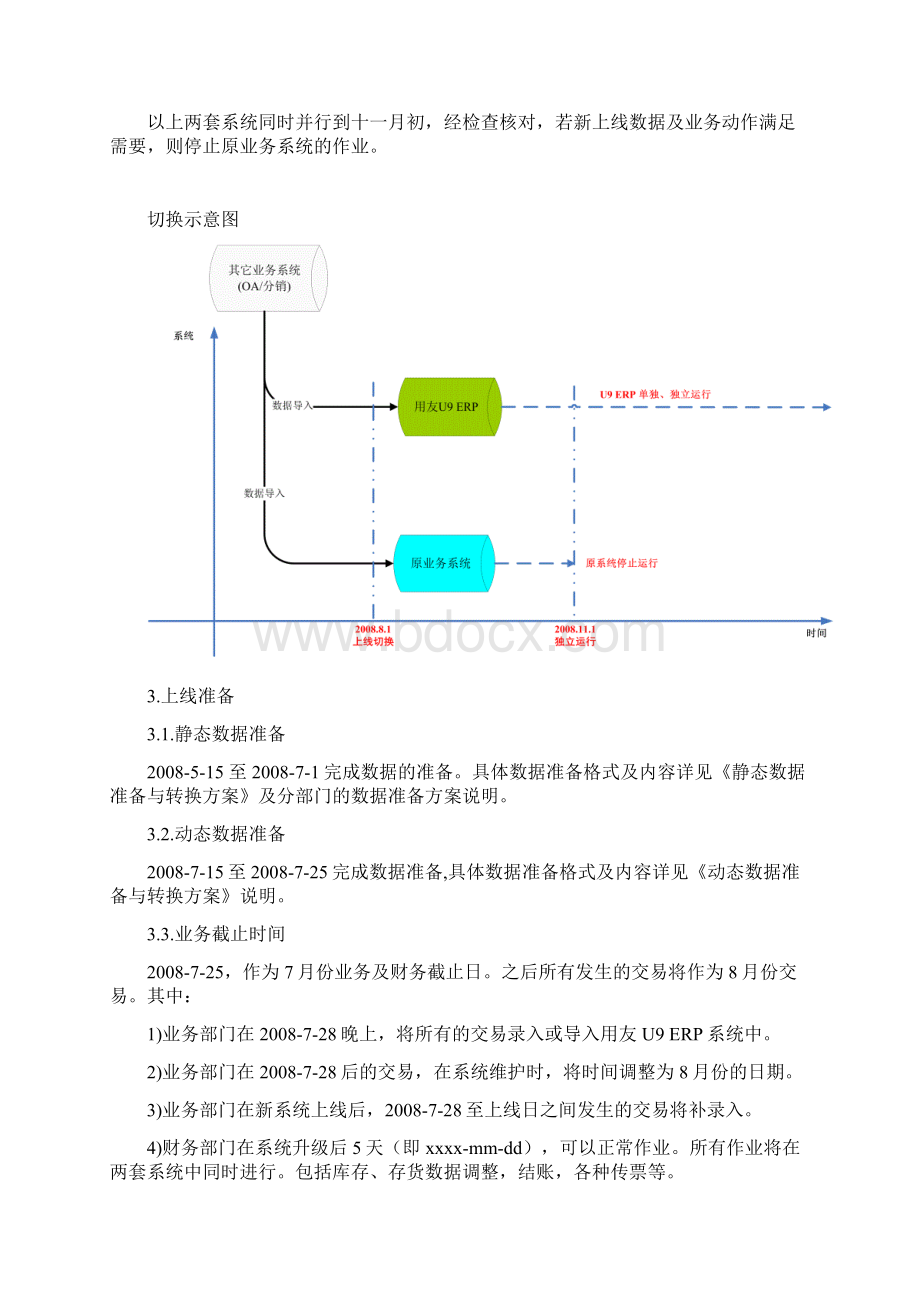 系统上线切换方案文档格式.docx_第3页