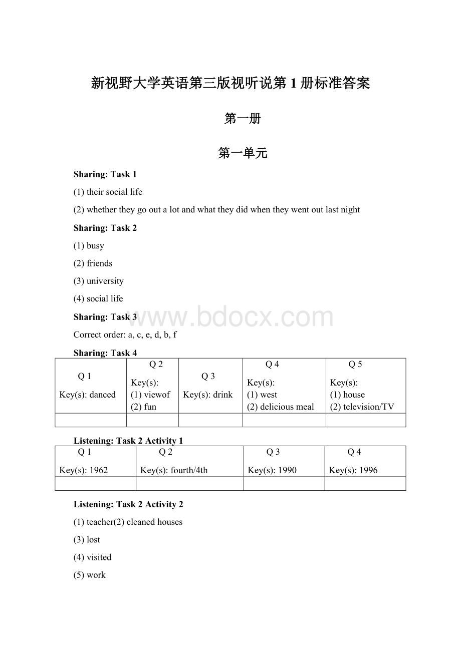 新视野大学英语第三版视听说第1册标准答案Word文档格式.docx_第1页