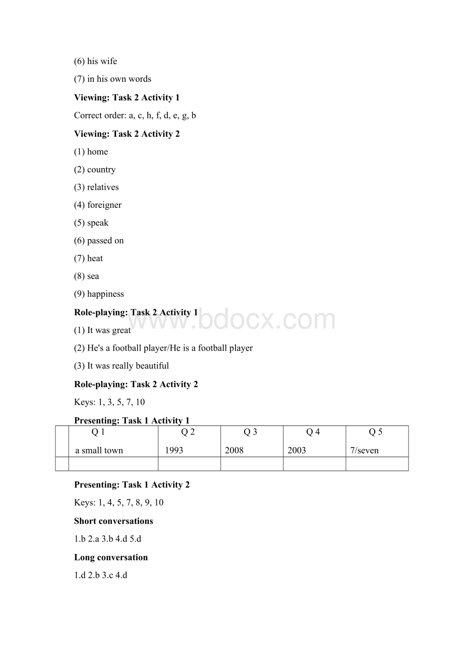 新视野大学英语第三版视听说第1册标准答案Word文档格式.docx_第2页