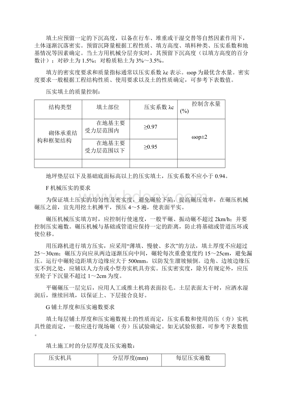 原土夯实施工方案正规版.docx_第3页