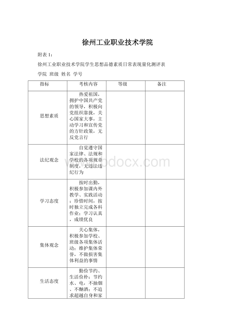 徐州工业职业技术学院.docx_第1页