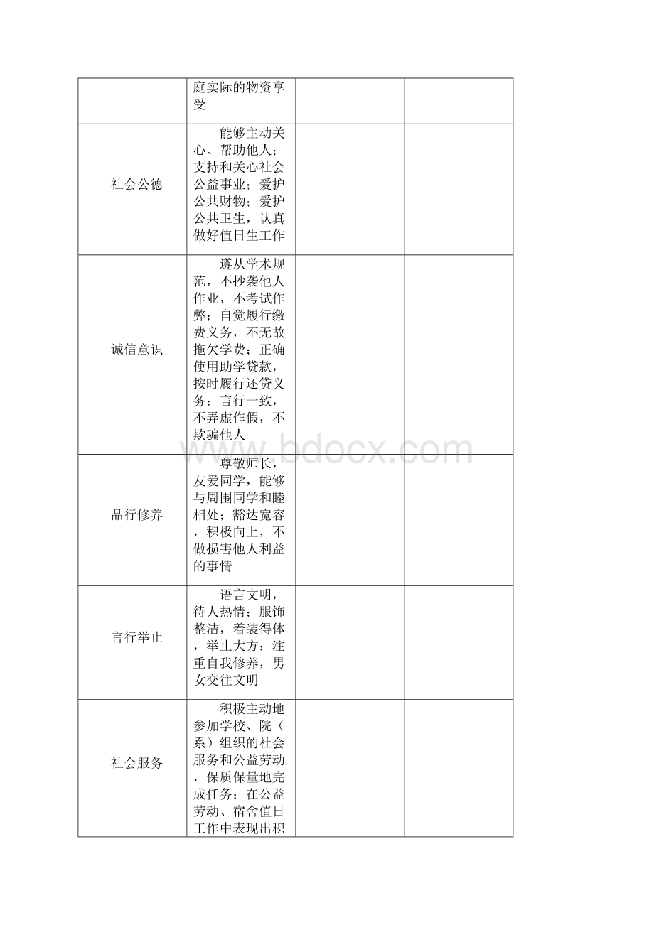 徐州工业职业技术学院.docx_第2页