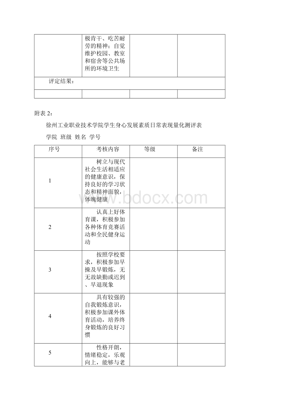 徐州工业职业技术学院.docx_第3页