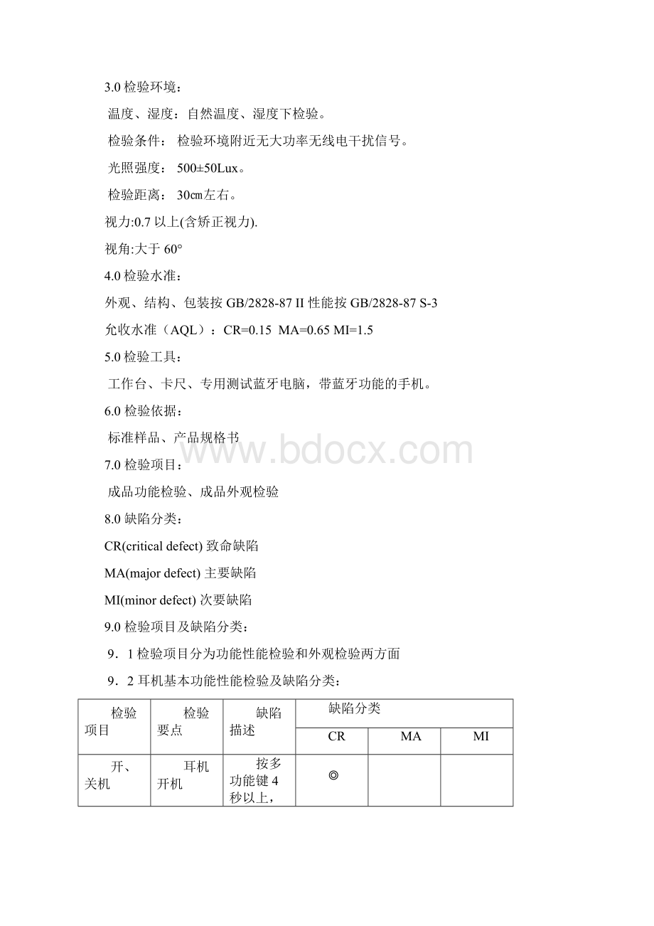 蓝牙耳机成品检验标准Word格式.docx_第2页