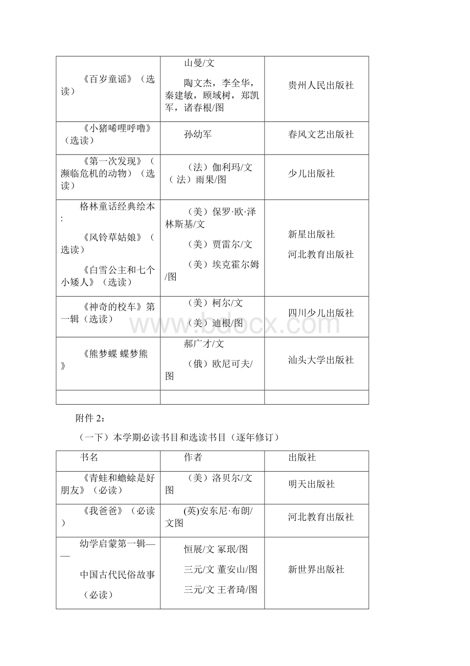 清华附小书目Word文件下载.docx_第2页