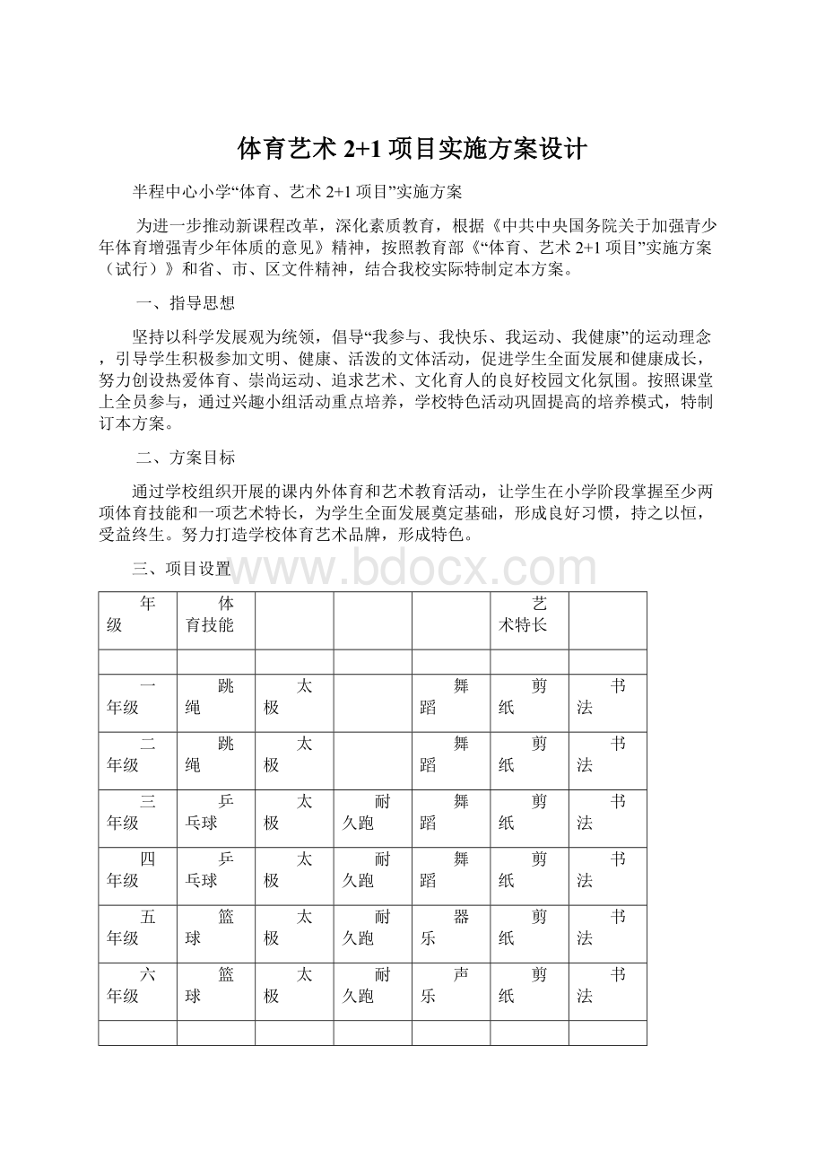 体育艺术2+1项目实施方案设计.docx