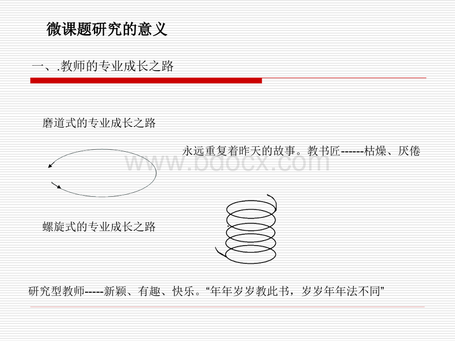 教师怎样做微课题研究.ppt_第2页