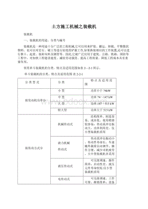 土方施工机械之装载机.docx