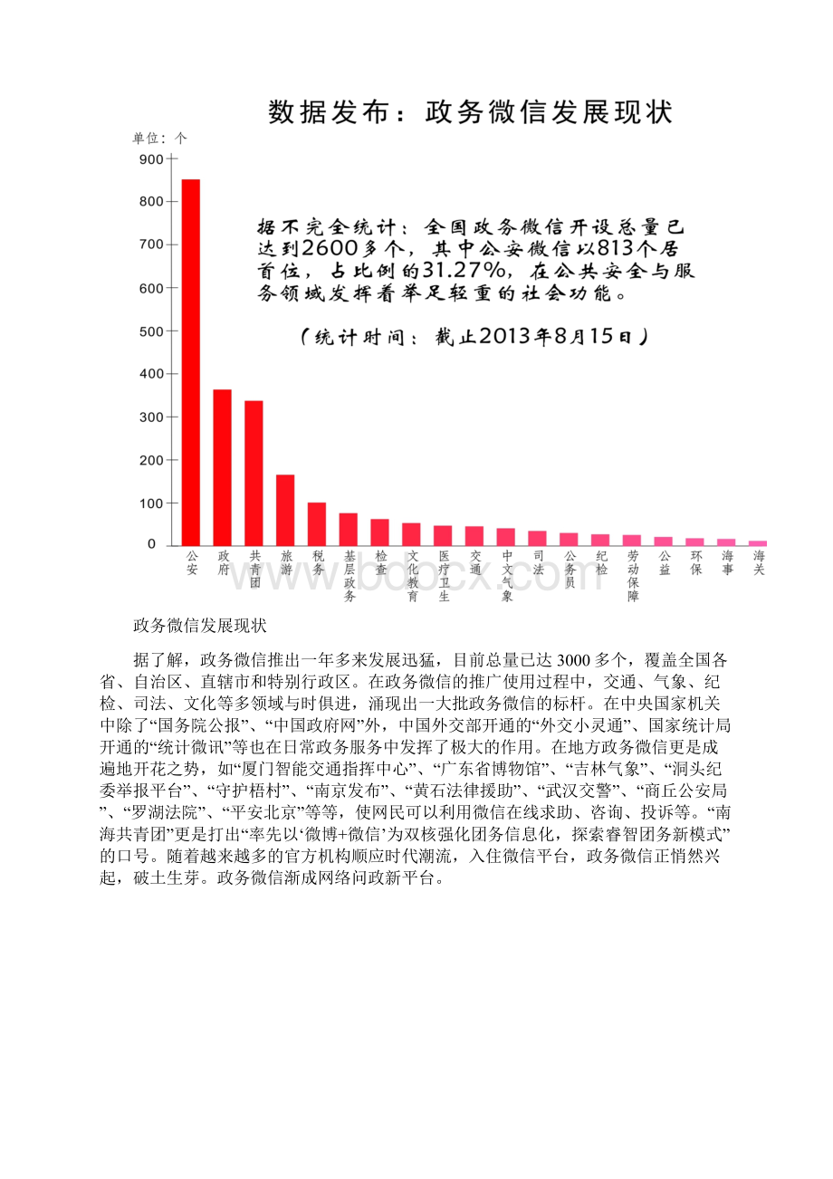 政务微信平台建设项目实施方案.docx_第3页