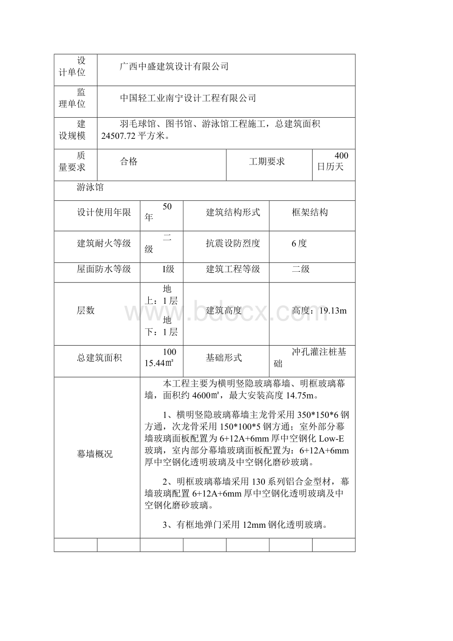 玻璃幕墙专项施工方案 3文档格式.docx_第2页