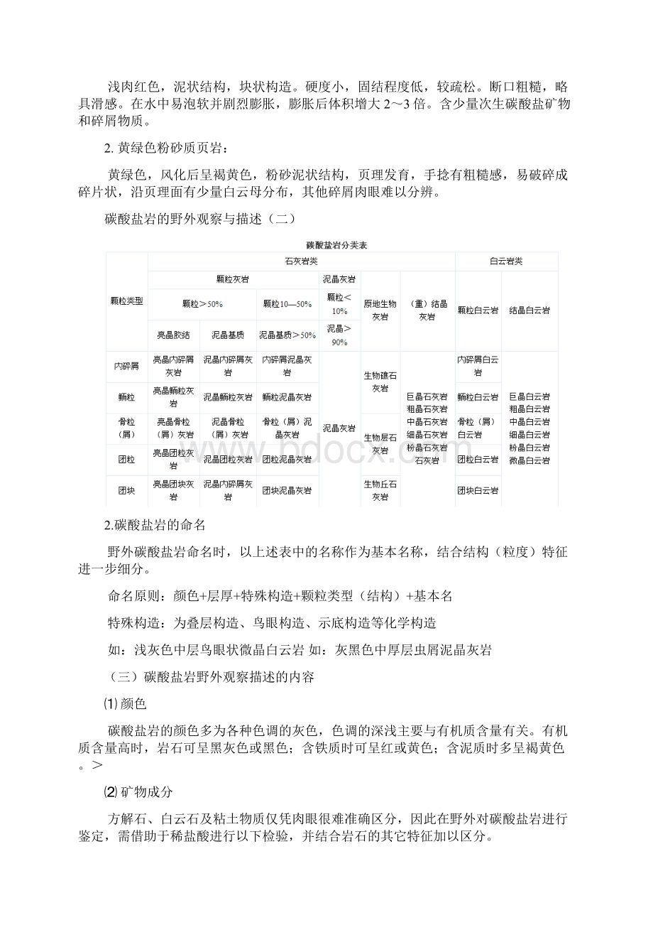 野外岩性描述Word文档格式.docx_第2页