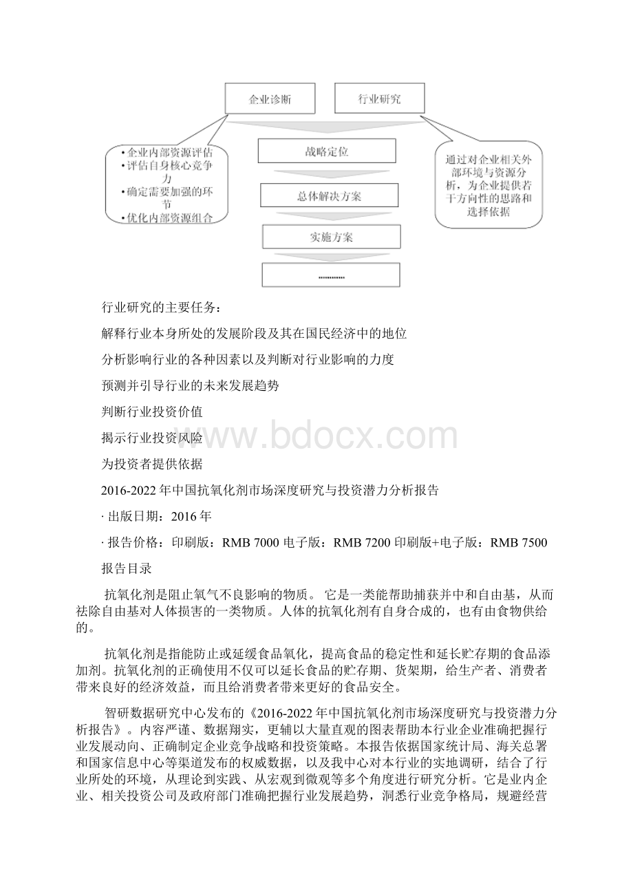 中国抗氧化剂市场深度研究与投资潜力分析报告.docx_第3页