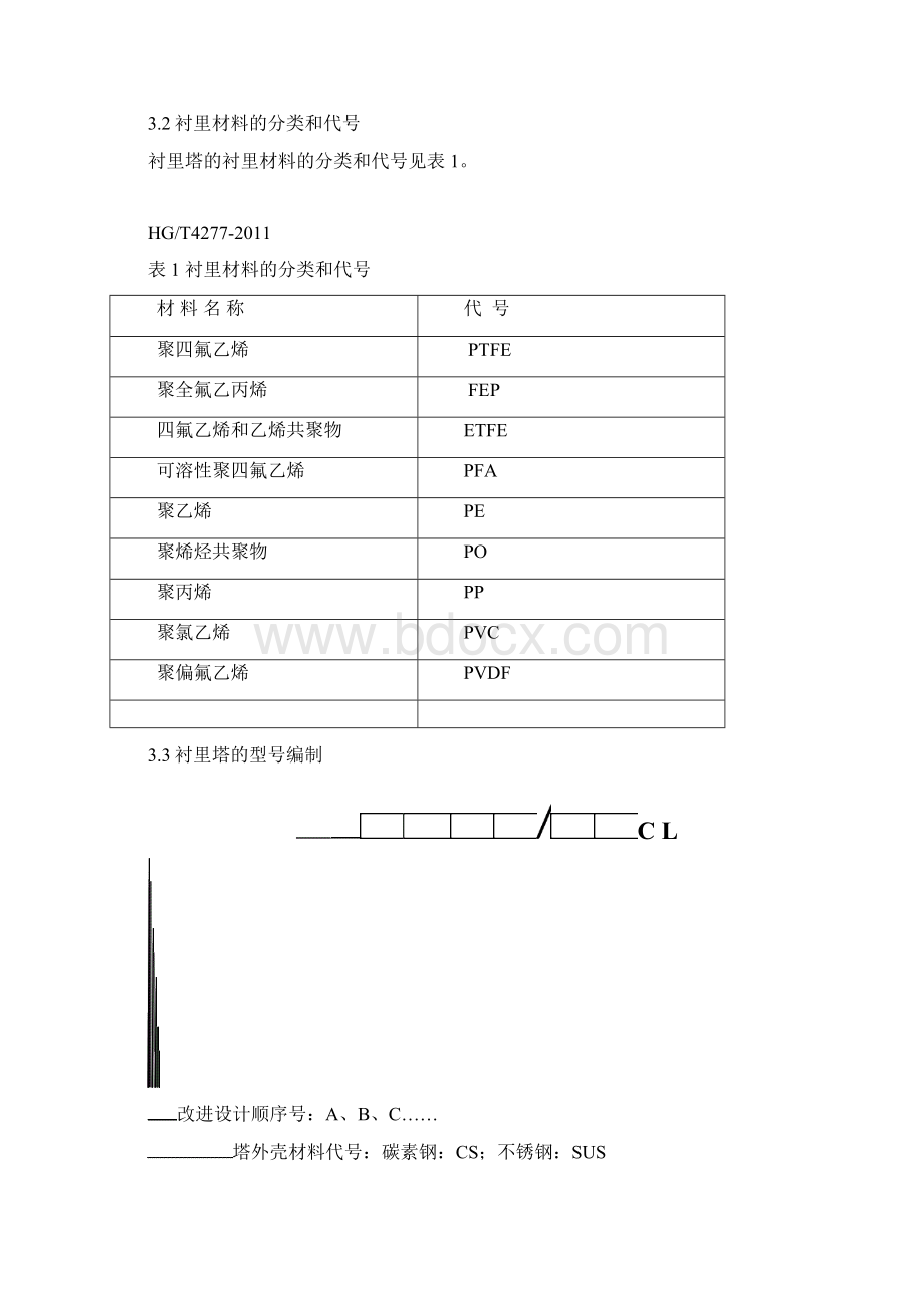 钢制塑料衬里塔式容器技术条件.docx_第3页