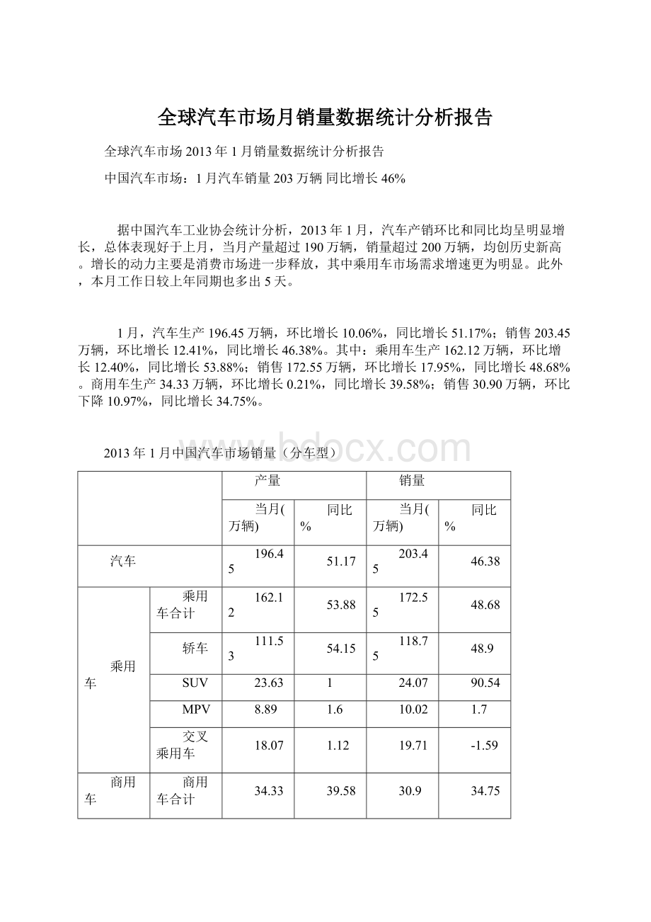 全球汽车市场月销量数据统计分析报告.docx