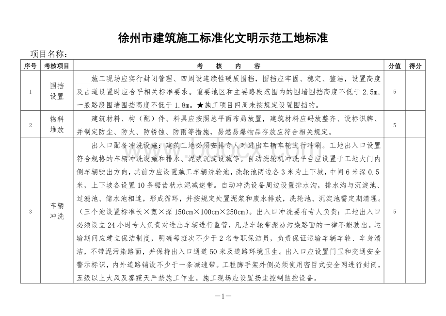 徐建发号附件徐州市标化工地评分标准.doc