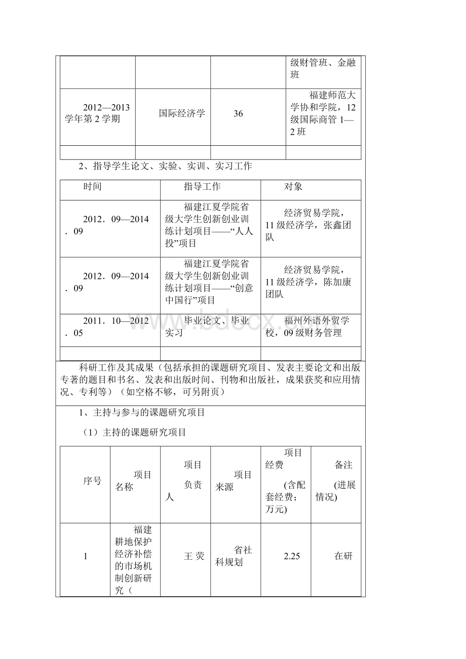 精品福建省高等学校教师国内访问学者福建江夏学院人事处文档格式.docx_第3页