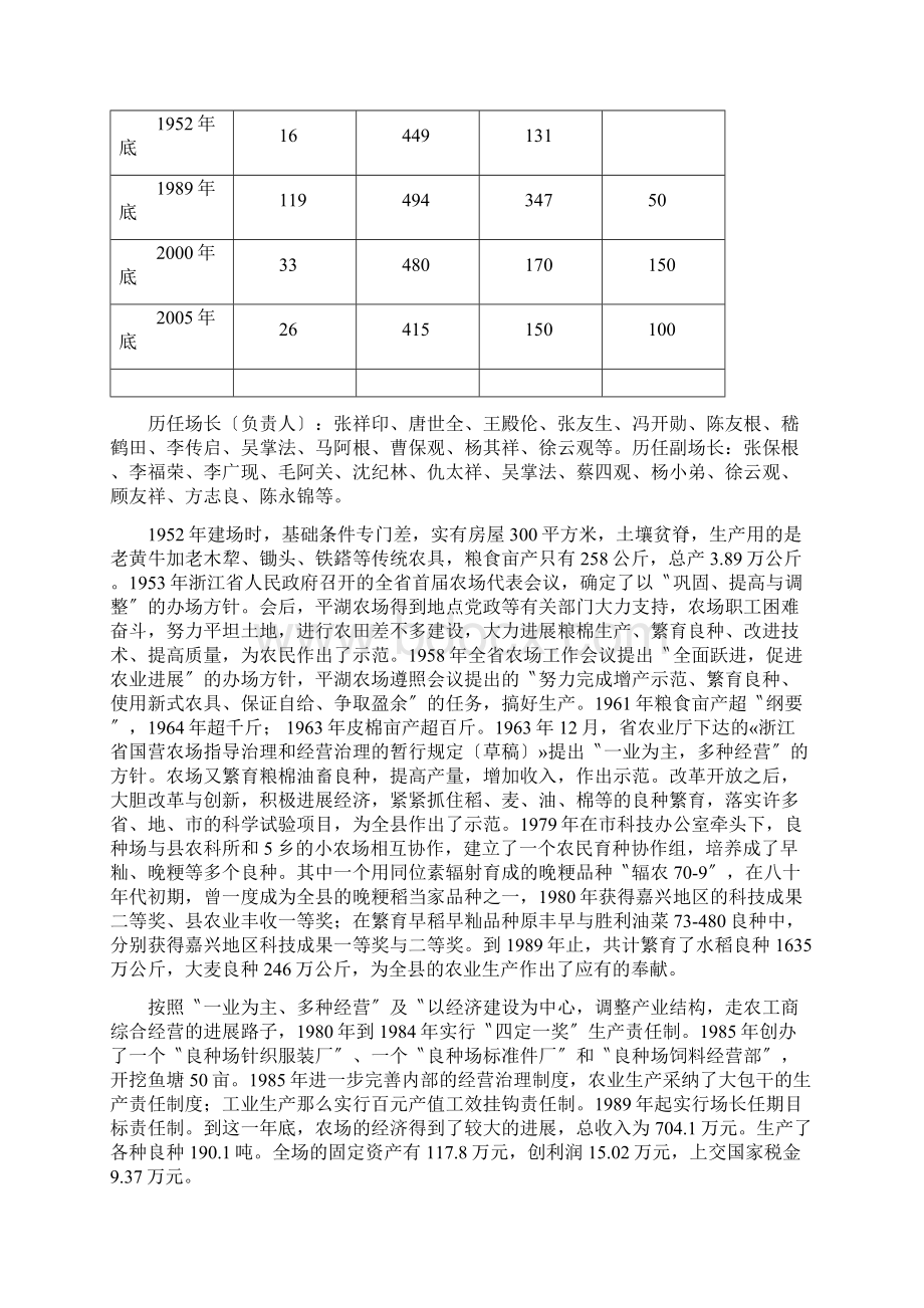 平湖农业志之四场所志文档格式.docx_第2页