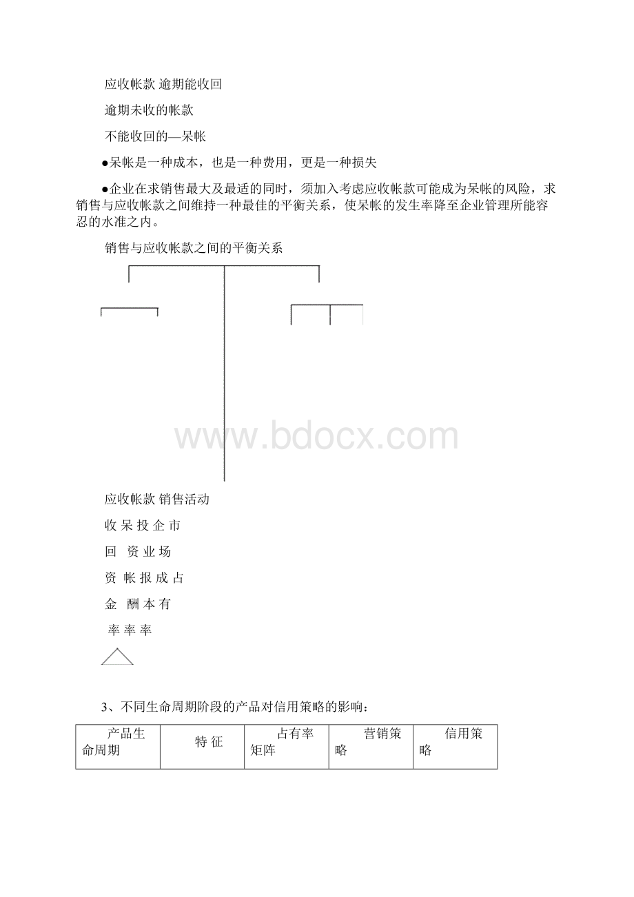 应收款回收策略与技巧Word格式文档下载.docx_第3页