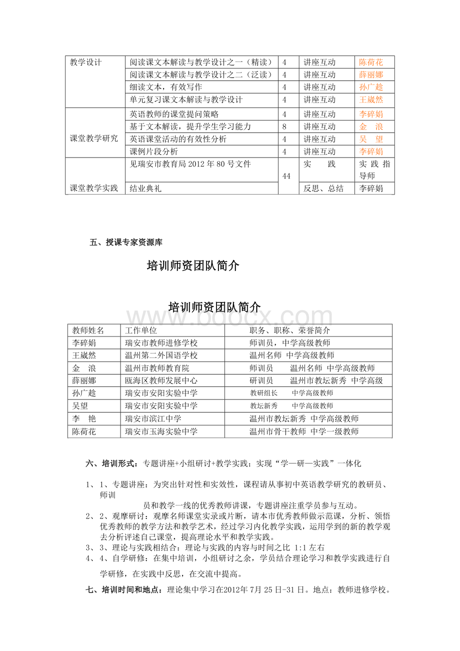 “初中英语文本解读与教学设计的专题研修”培训项目方案Word下载.doc_第2页