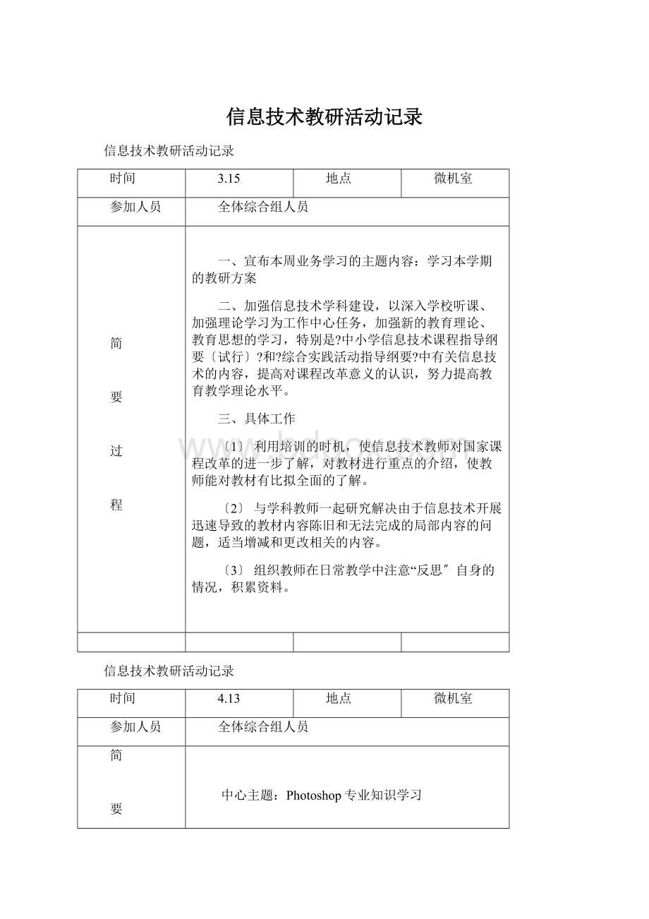 信息技术教研活动记录.docx